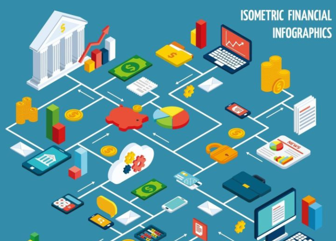 數(shù)字化-智能化-智慧化，國外如何推進新型智慧城市建設？