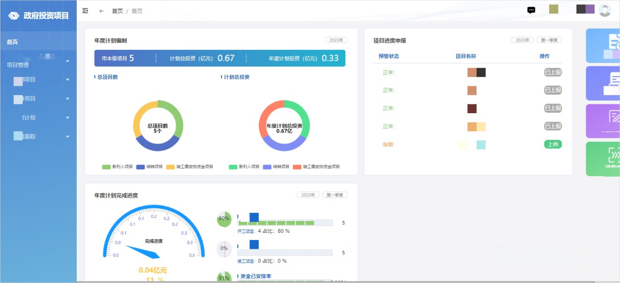 重大項目管理系統
