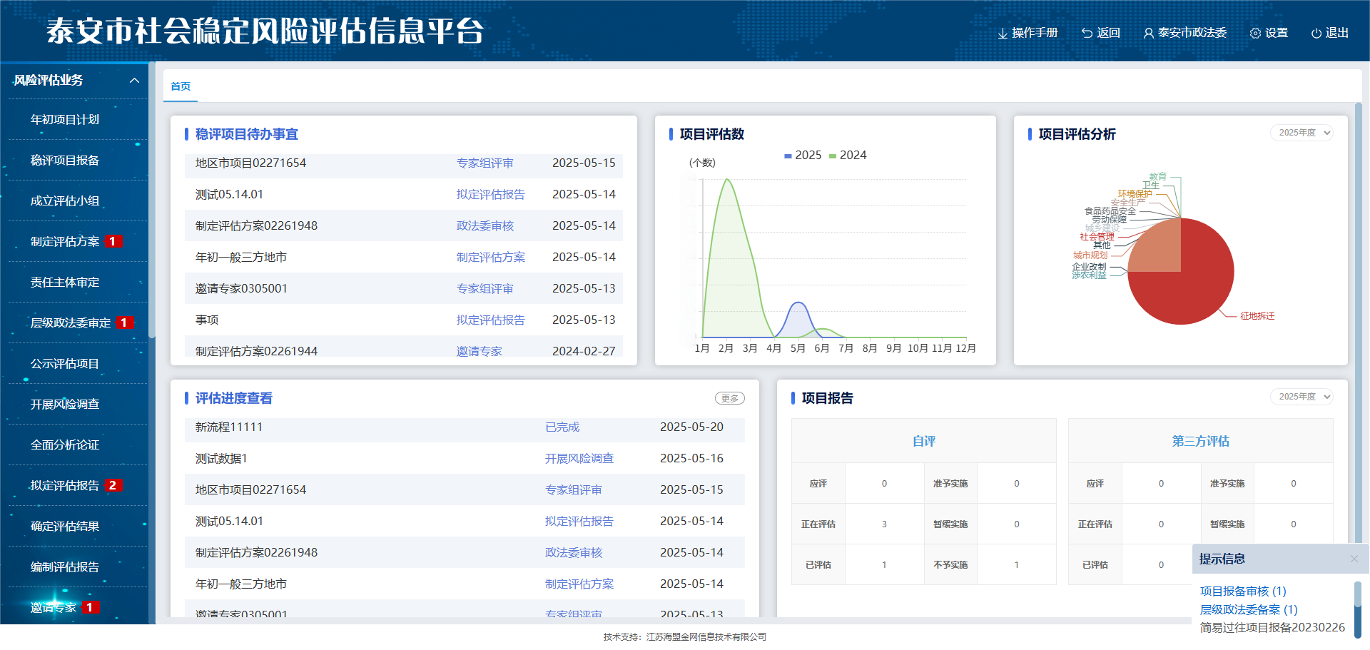 泰安市社會穩(wěn)定風險評估信息平臺