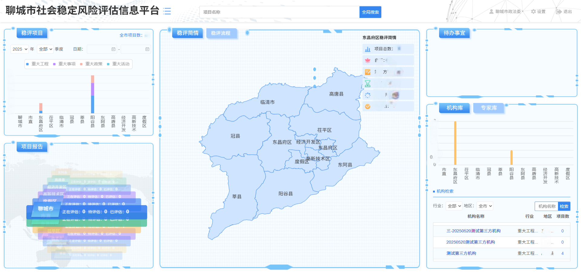 聊城市社會穩定風險評估信息平臺