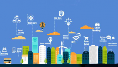 中國智慧社區(qū)的高清化進階之路